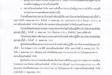 ประกาศสหกรณ์โคนมไทยมิลค์ จำกัด ที่ 009/2561 เรื่อง ประกวดราคาจ้างก่อสร้างห้องปฎิบัติการทางวิทยาศาสตร์พร้อมอุปกรณ์ ครั้งที่ 2